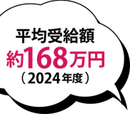 高額受給