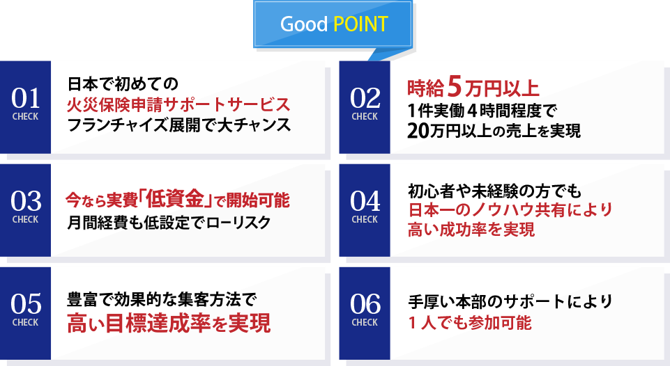 火災保険申請サポートチームプロ