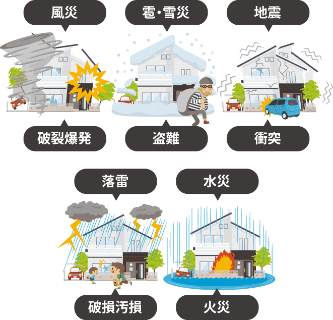 火災保険申請サポートチームプロ