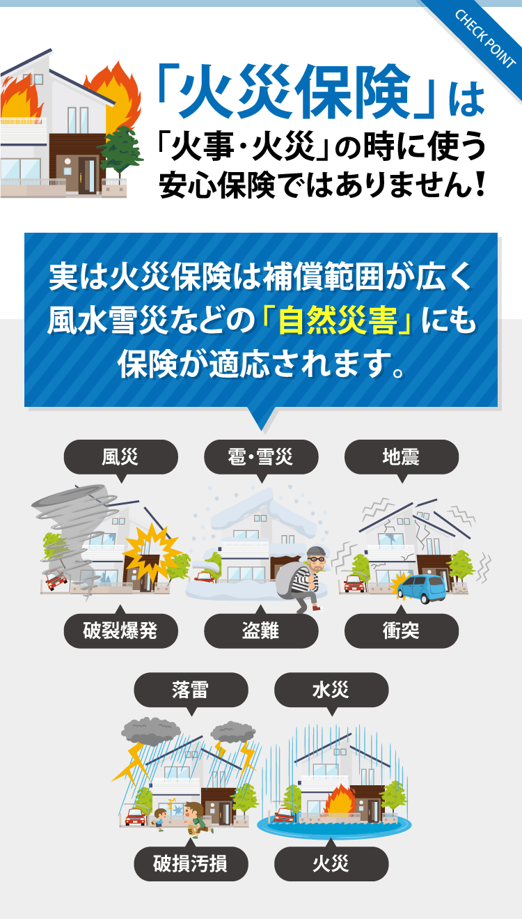 火災保険制度について