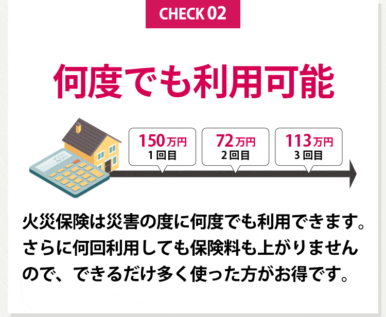 何度でも利用可能